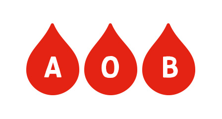 illustration of the three blood groups labelled A, O and B
