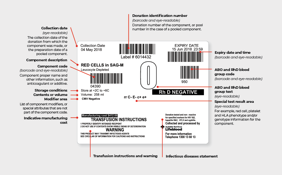 example of the previously used codabar linear format label