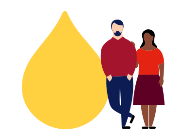 Illustration of a man and woman standing next to a yellow plasma drop, ready for their next plasma donation.