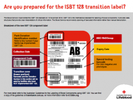 ISBT 128 Nurses Handout