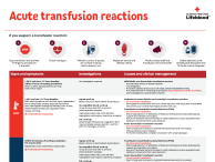 Acute Transfusion Reactions Poster thumbnail image