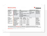 Blood Prescribing Card thumbnail image