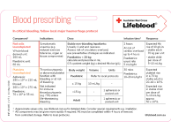 Blood Prescribing Card thumbnail image