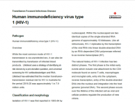 Human immunodeficiency virus type 1 (HIV-1)